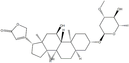 Divaside