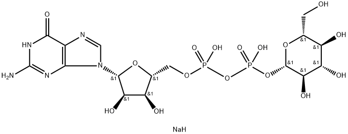 GDPG