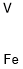 FERROVANADIUM ALLOY)