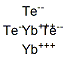 ytterbium telluride