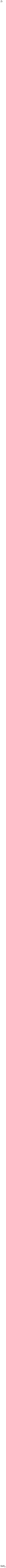 2-脱氧-2,2-二氟-3,5-二苄基-D-呋喃核糖-1-甲磺酸酯
